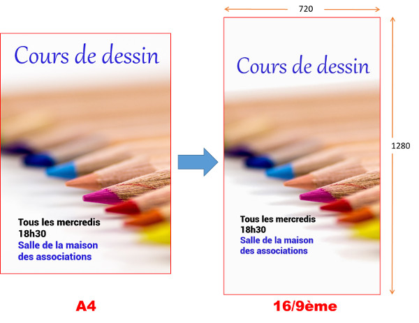 Resolution format